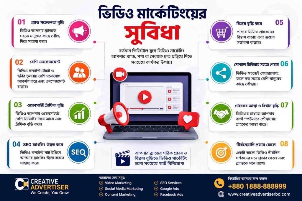 video_marketing_benefits