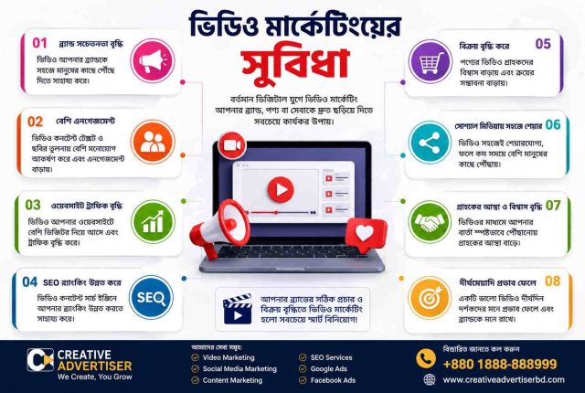 video_marketing_benefits